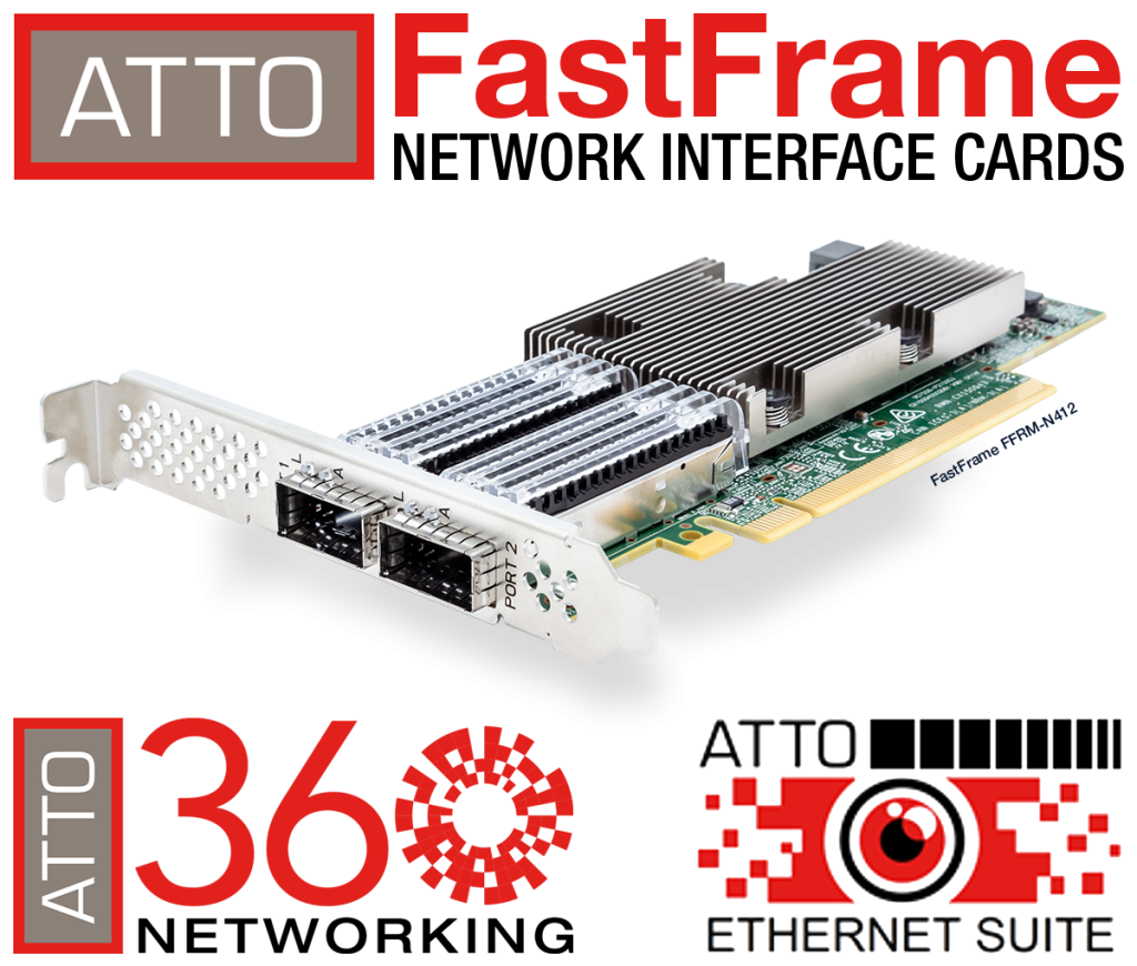 ATTO Performance Ethernet with FasfFrame NICs, 360 Networking, and Ethernet Suite